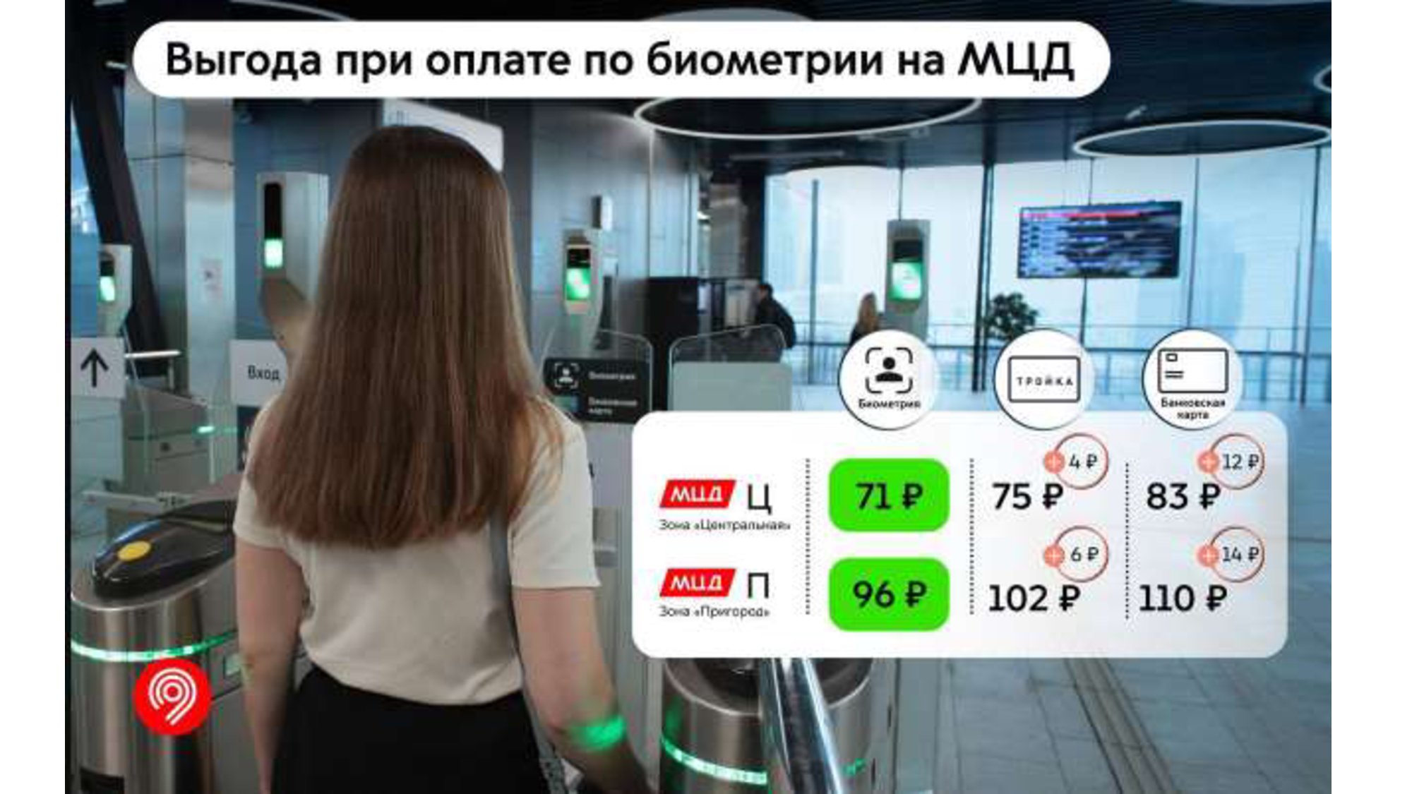 Можно экономить 588 рублей в месяц, оплачивая проезд на МЦД по биометрии вместо банковской карты!